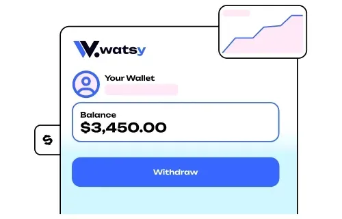Watsy - Watsonia Website Design